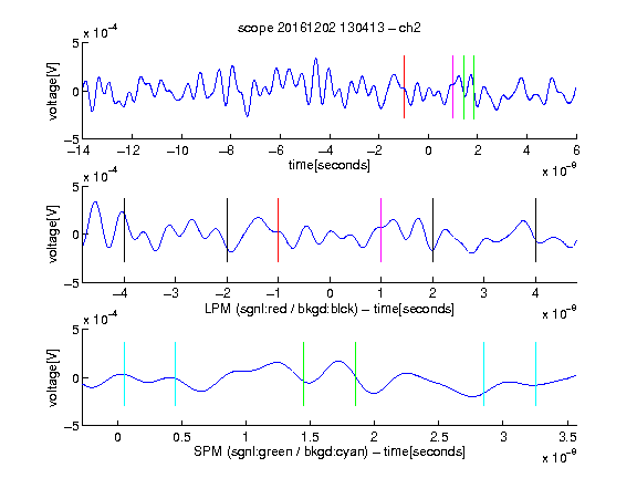 5.0184E 12