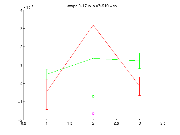 5.0184E 12